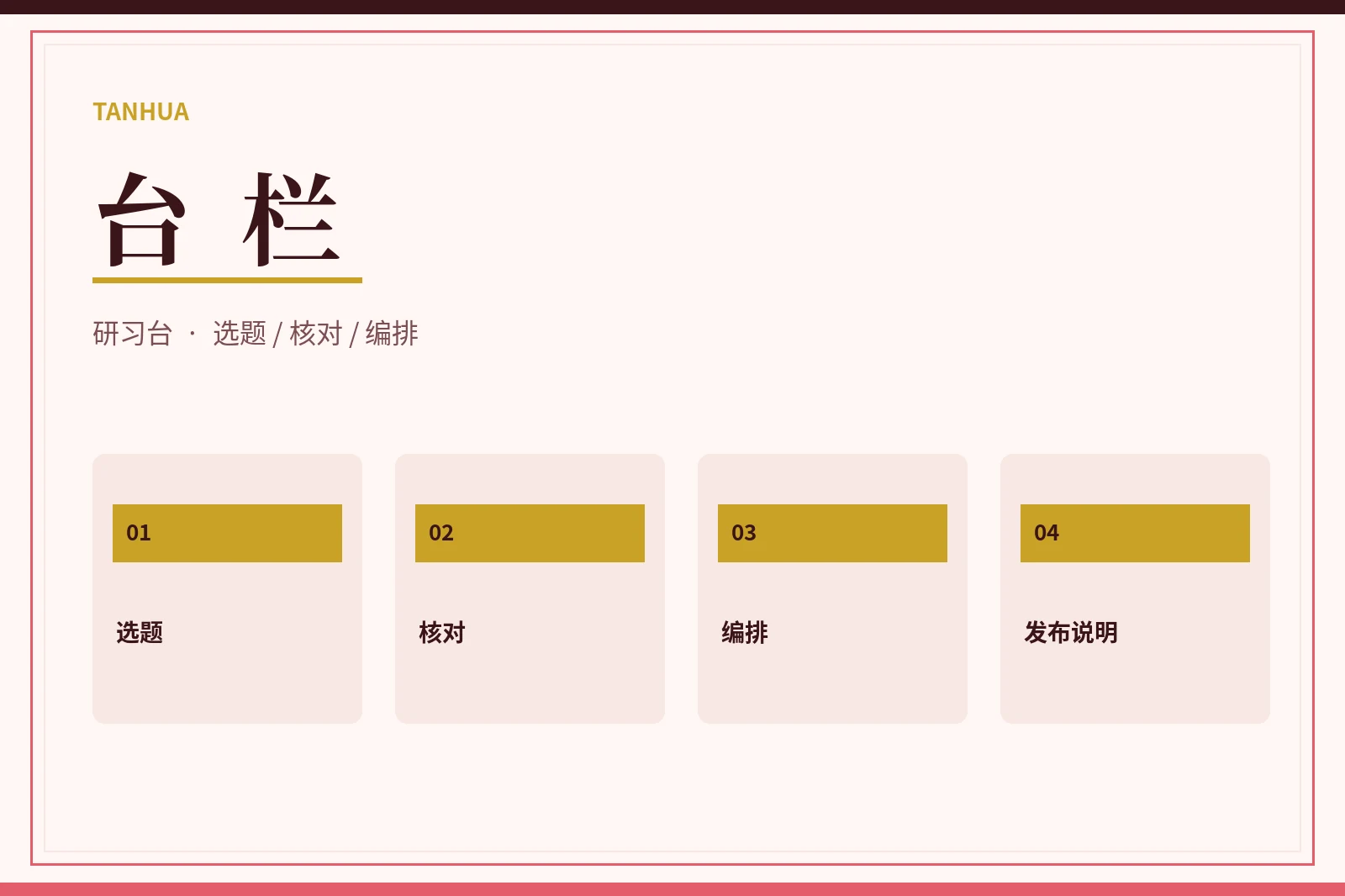 选题与核对方法